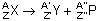 equation radioactive